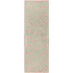 Safavieh Chatham 941 Rug, CHT941 - Green