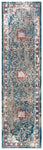 Safavieh Carlyle 200 215 Rug, CYL215 - TURQUOISE / IVORY