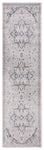 Safavieh Eternal 216 Rug, ETL216 - Grey / Blue Rust