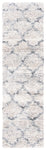 Safavieh Fontana Shag 888 Rug, FNT888 - Grey / Ivory