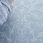 Safavieh Fifth Avenue 135 Rug, FTV135 - Blue / Ivory