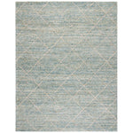 Safavieh Himalaya 423 Rug, HIM423 - Blue