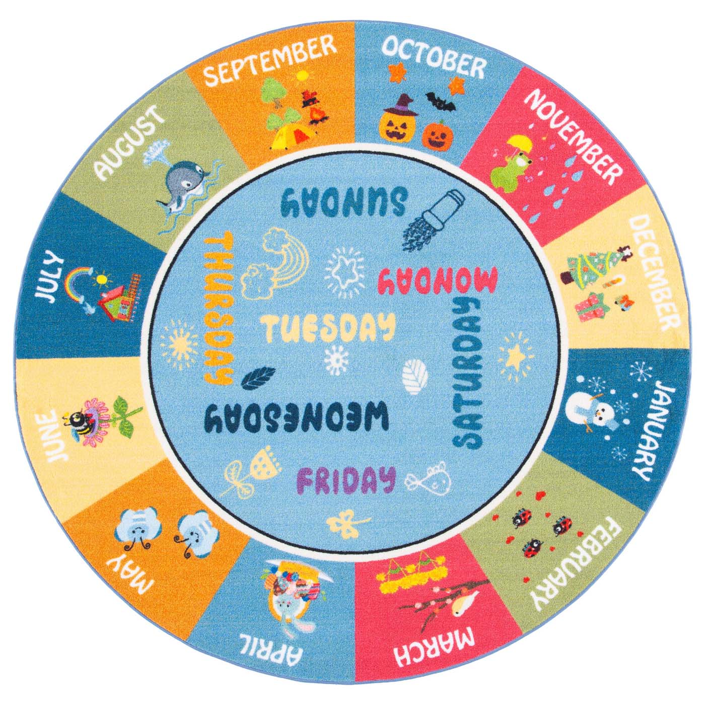 Safavieh Kids Playhouse 224 Rug, KPH224 - Blue / Green