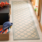 Safavieh Linden 100 121 Rug, LND121 - Cream / Aqua