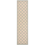 Safavieh Linden 100 121 Rug, LND121 - Cream / Aqua