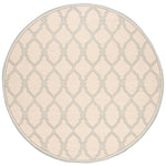 Safavieh Linden 100 124 Rug, LND124 - Cream / Aqua