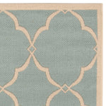 Safavieh Linden 100 125 Rug, LND125 - Aqua / Cream