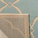 Safavieh Linden 100 125 Rug, LND125 - Aqua / Cream