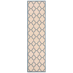 Safavieh Linden 100 125 Rug, LND125 - Cream / Blue