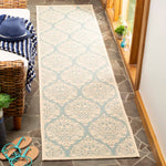 Safavieh Linden 100 135 Rug, LND135 - Aqua / Cream