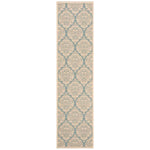 Safavieh Linden 100 135 Rug, LND135 - Aqua / Cream