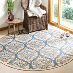 Safavieh Linden 100 135 Rug, LND135 - Blue / Creme