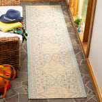 Safavieh Linden 100 174 Rug, LND174 - Aqua / Cream