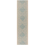 Safavieh Linden 100 174 Rug, LND174 - Cream / Aqua