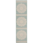 Safavieh Linden 100 183 Rug, LND183 - Cream / Aqua