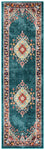 Safavieh Madison 252 Rug, MAD252 - NAVY / TURQUOISE