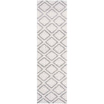 Safavieh Micro-Loop 514 Rug, MLP514 - Silver / Dark Grey