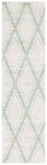Safavieh Marbella 326 Rug, MRB326 - Green / Ivory