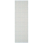 Safavieh Montauk 724 Rug, MTK724 - Light Blue / Ivory
