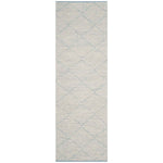 Safavieh Montauk 821 Rug, MTK821 - Light Blue