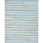 Safavieh Montauk 950 Rug, MTK950 - Aqua / Multi
