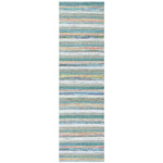 Safavieh Montauk 975 Rug, MTK975 - Aqua / Multi