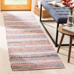 Safavieh Montauk 975 Rug, MTK975 - Pink / Multi