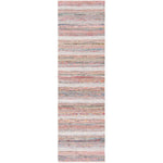 Safavieh Montauk 975 Rug, MTK975 - Pink / Multi