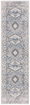 Safavieh Odyssey 864 Rug, ODY864 - Grey / Light Blue
