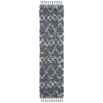 Safavieh Pro Lux Shag 434 Rug, PLX434 - Blue / Creme