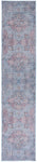 Safavieh Serapi Machine Washable 580 Rug, SEP580 - Ivory / Blue