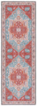 Safavieh Tucson 120 Rug, TSN120 - Aqua / Rust