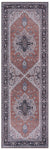 Safavieh Tucson 128 Rug, TSN128 - Rust / Navy
