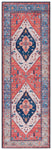 Safavieh Tucson 133 Rug, TSN133 - Rust / Blue