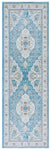 Safavieh Tucson 136 Rug, TSN136 - Turquoise / Beige