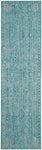 Teal / Multi