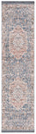Safavieh Vivaldi 565 Rug, VIV565 - Blue / Rust