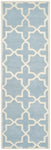 Safavieh Chatham 732 Rug, CHT732 - Blue / Ivory