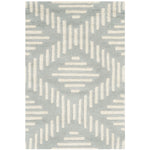 Safavieh Chatham 744 Rug, CHT744 - Grey / Ivory