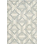 Safavieh Chatham 744 Rug, CHT744 - Grey / Ivory