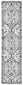 Safavieh Tulum 661 Rug, TUL661 - IVORY GREY / BLUE RUST
